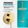 Душевая система Grocenberg GB5099GO-4 Золото