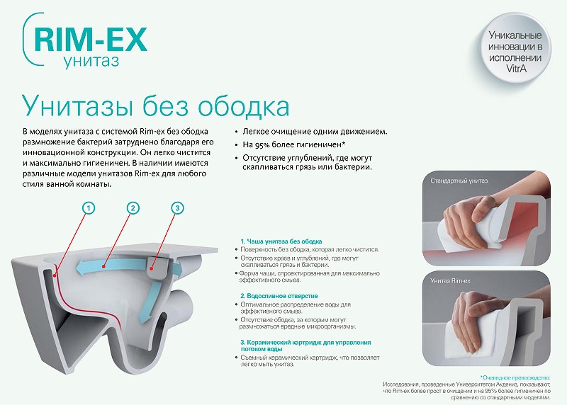 Унитаз биде Vitra V-Care Prime 7231B403-6216 подвесной с сиденьем Микролифт фарфор подвесной