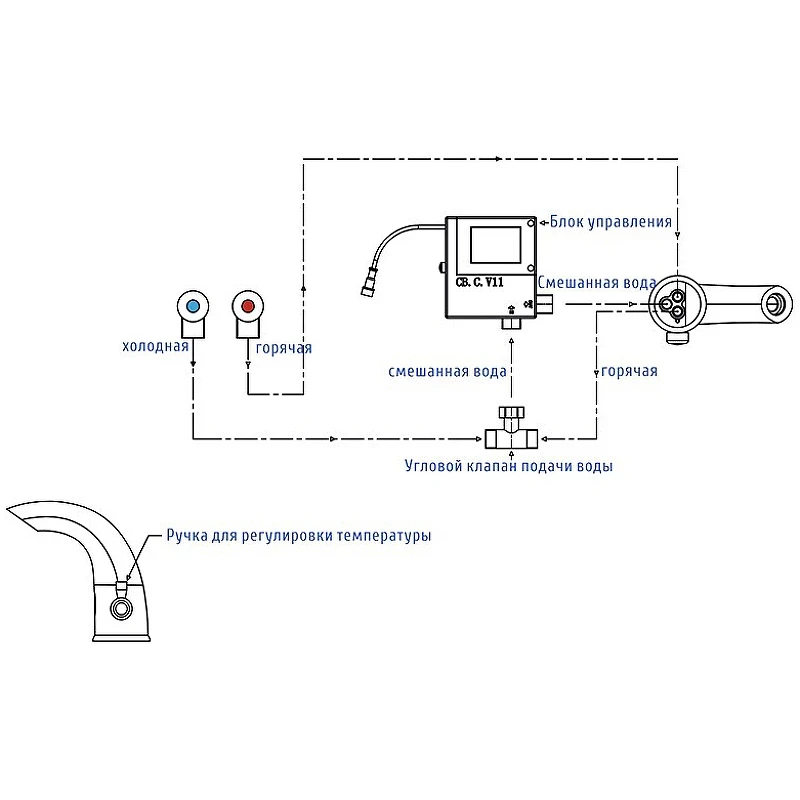 Смеситель для раковины WasserKRAFT Rossel 2813 Хром латунь