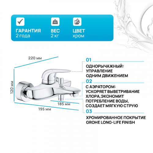 Смеситель для ванны Grohe Eurostyle Solid 23726003 Хром латунь на стену