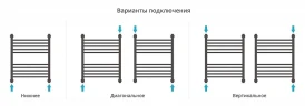 Водяной полотенцесушитель Сунержа Богема+ прямая 60x50 071-0220-6050 цвет Сатин