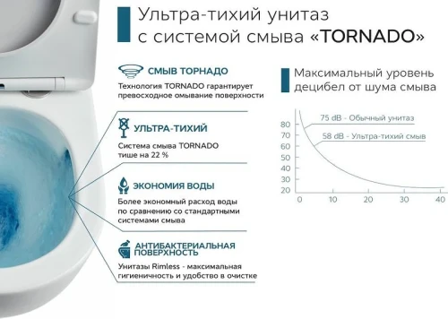 Унитаз CeramaLux 5177 подвесной с сиденьем Микролифт фаянс подвесной