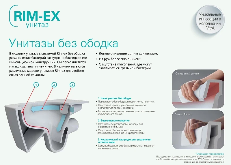 Унитаз биде Vitra V-Care Prime 7232B403-6217 приставной с сиденьем Микролифт фарфор приставной