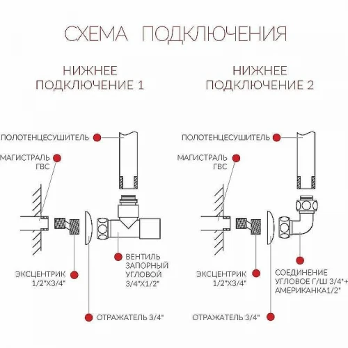 Водяной полотенцесушитель Terminus Классик П7 500x796 4670030726285 Хром