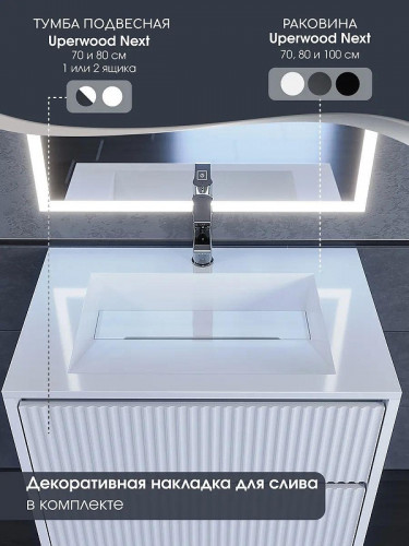 Раковина Uperwood Next Premium 80 290000009 цвет Белый глянцевый
