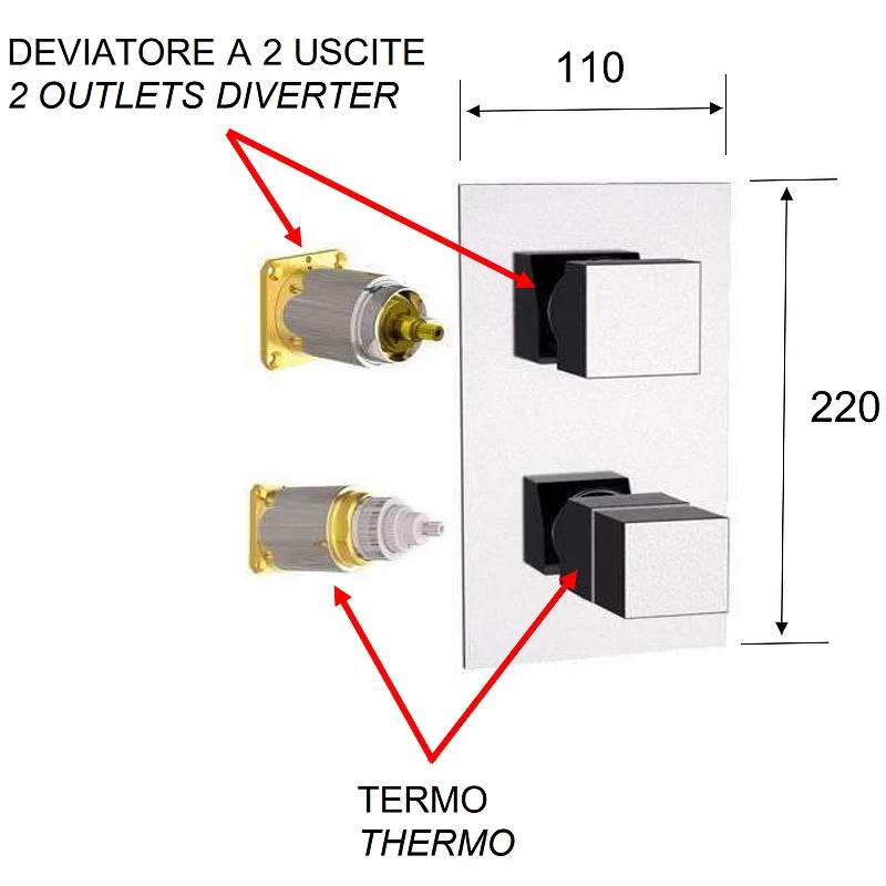 Смеситель для душа Remer Qubica Thermo QT92KBDO с термостатом Золото глянцевое латунь встраиваемый