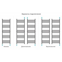 Водяной полотенцесушитель Сунержа Богема прямая 1900х600 Хром нержавеющая сталь