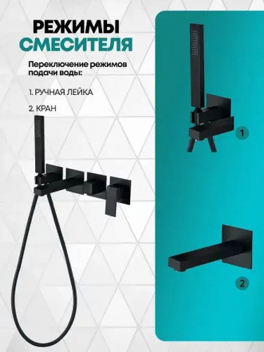 Смеситель для ванны Grocenberg GB5060BL Черный матовый