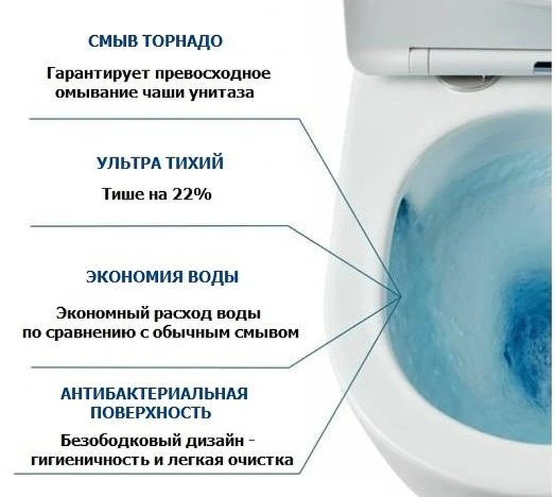 Унитаз компакт Ceruttispa Vince Tornado CT10373 с бачком и сиденьем Микролифт