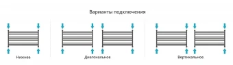 Водяной полотенцесушитель Сунержа Богема L 60x90 05-0202-6090 цвет Состаренная бронза