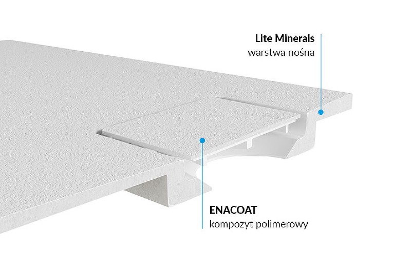 Акриловый поддон для душа Excellent Lavano Slim 90х80 BREX.1103.090.080.WHN Белый