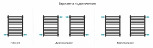 Водяной полотенцесушитель Сунержа Модус PRO 60x40 020-0450-6040 цвет Шампань