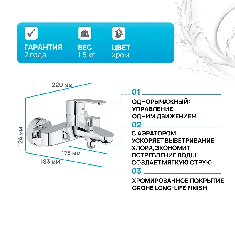 Смеситель для ванны Grohe Eurostyle Cosmopolitan 33591002 Хром латунь на стену