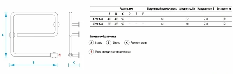 Электрический полотенцесушитель Energy E G2 639х478 EETR00EG20000000000 Хром нержавеющая сталь