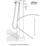 Смеситель для ванны Paini Cox 78PJ136LM Золото матовое