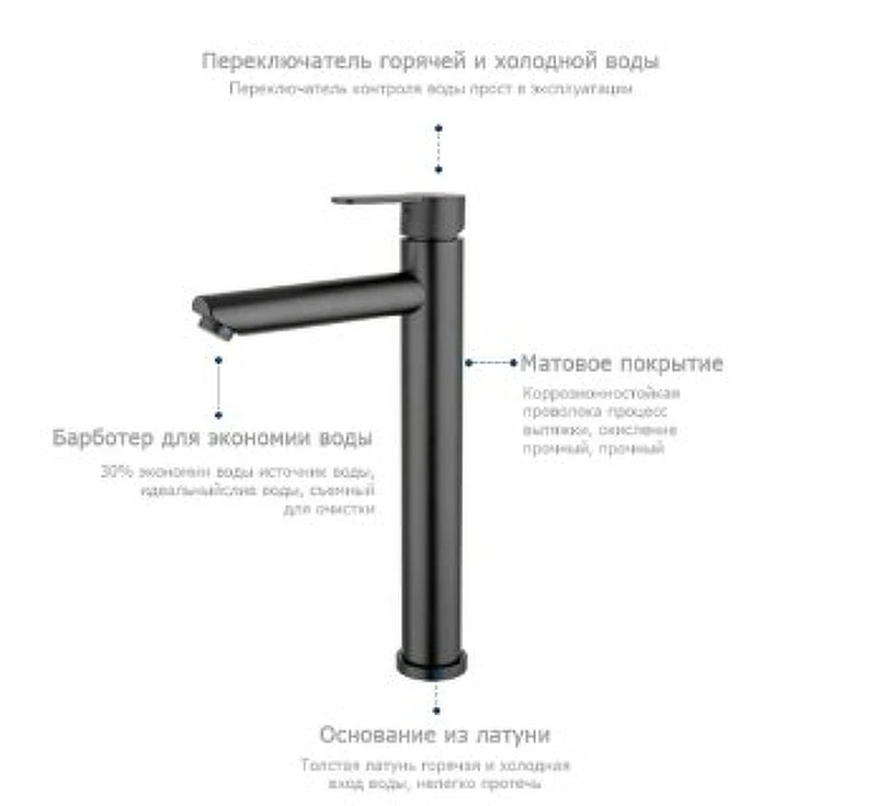 Смеситель для раковины Frap H67-6 F1067-62 Черный матовый латунь