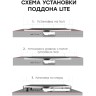 Душевой поддон из искусственного камня Stpool Lite 80х80 1237476 White Matt