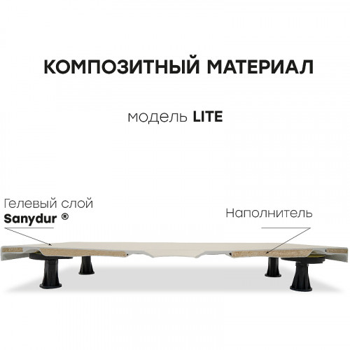 Душевой поддон из искусственного камня Stpool Lite 80х80 1237476 White Matt