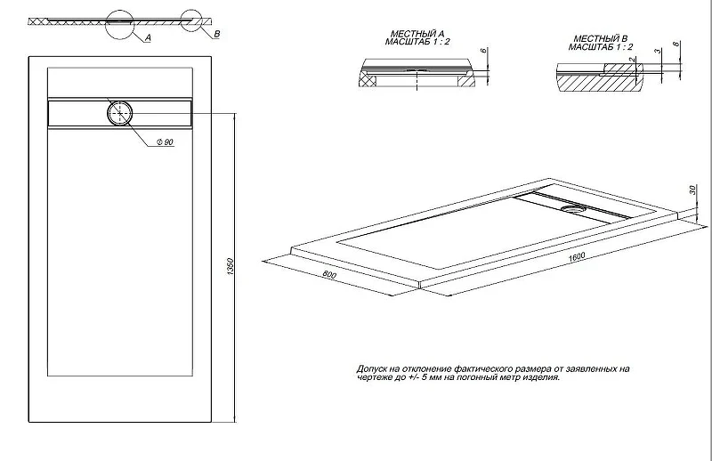 Душевой поддон из искусственного камня Allen Brau Infinity 160x80 8.21006-CGM цвет Зеленый