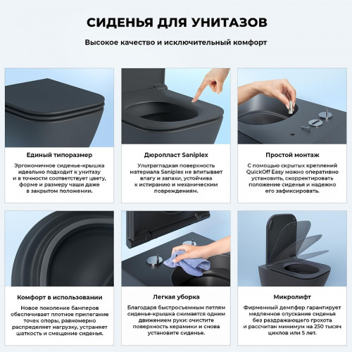 Унитаз Wellsee Pure BY Wellsee 182604001 подвесной цвет Черный матовый с сиденьем Микролифт