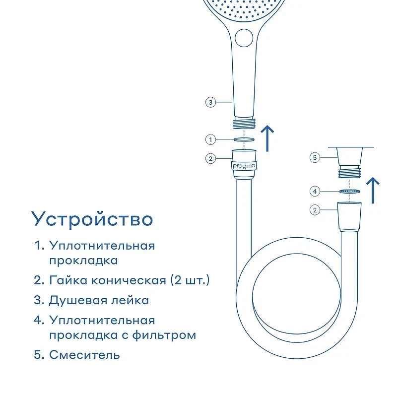 Шланг для душа Pragma 901883.HME2.CST2.003-2 цвет Хром