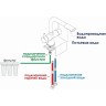 Смеситель для кухни WasserKRAFT A8377 Золото латунь