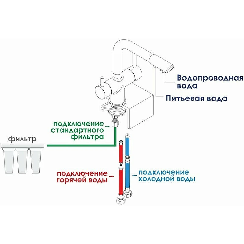 Смеситель для кухни WasserKRAFT A8377 Золото латунь