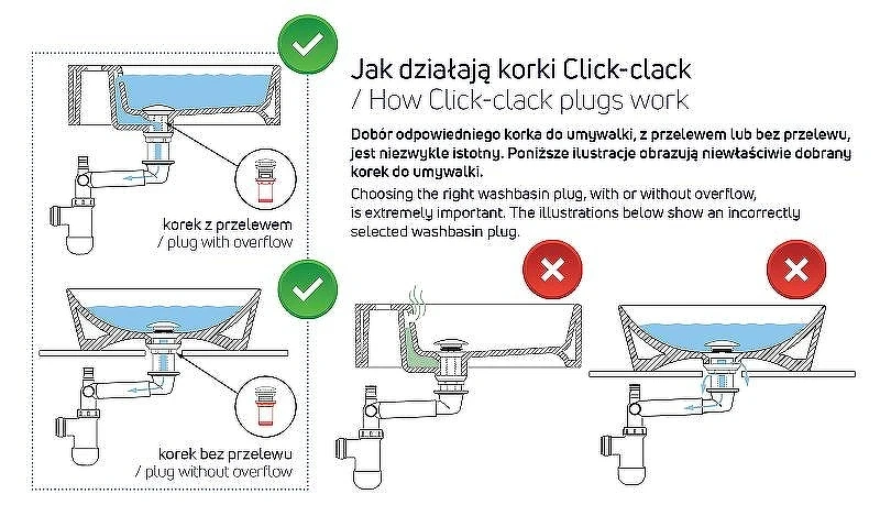 Донный клапан Deante NHC_011B click-clack Хром
