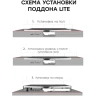Душевой поддон из искусственного камня Stpool Lite 100х80 1237478 White Matt