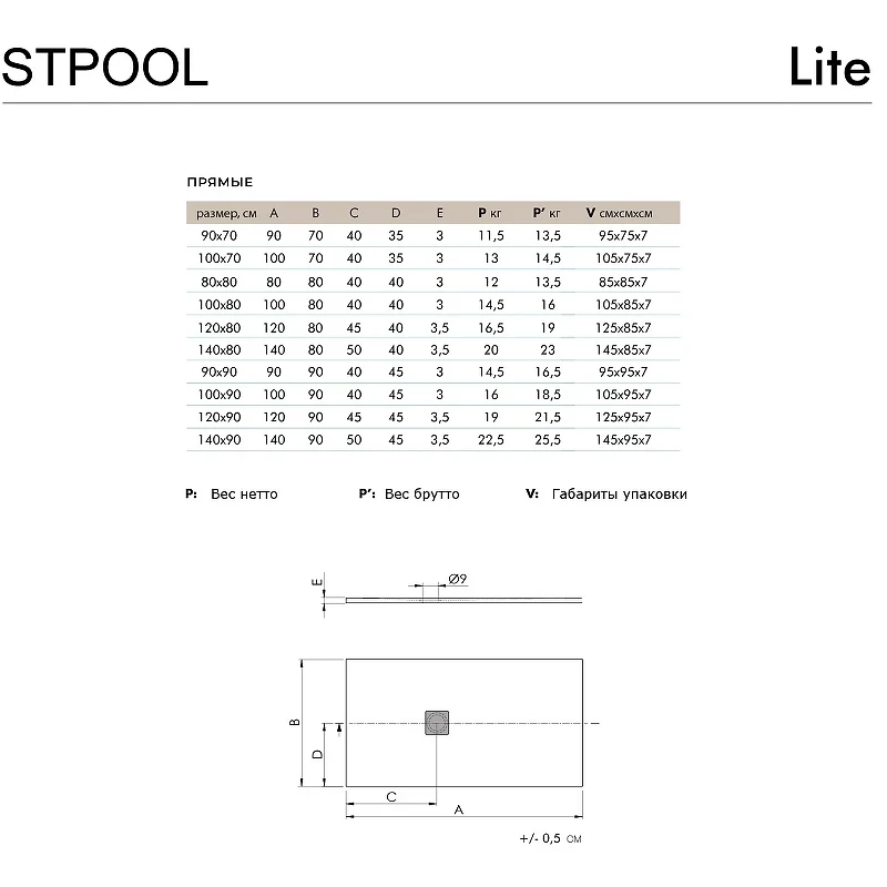 Душевой поддон из искусственного камня Stpool Lite 100х80 1237478 White Matt