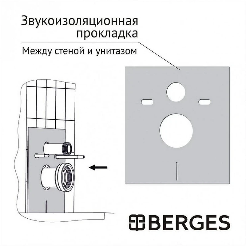 Унитаз с инсталляцией Ceramicanova Union CN4009T + Berges Atom 410 040332 с сиденьем Микролифт и Черной матовой клавишей смыва